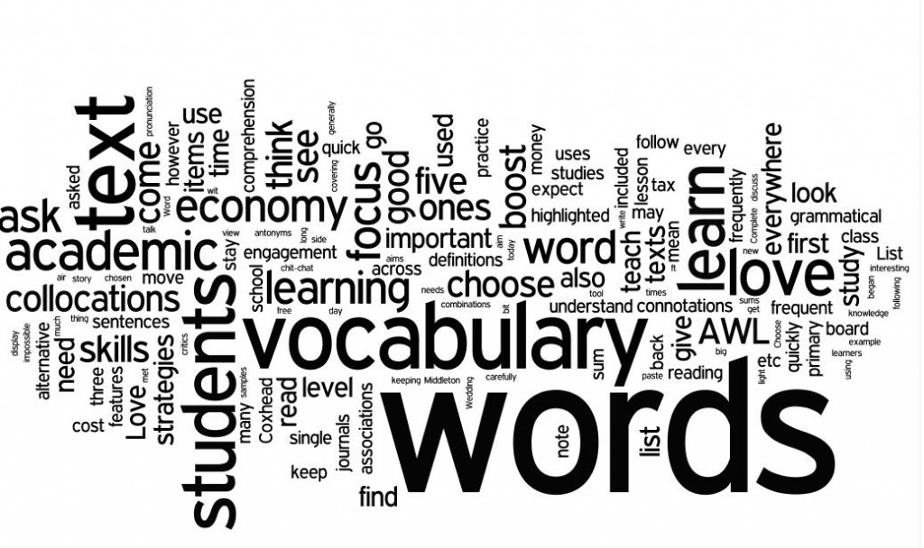 A word cloud featuring terms related to academia and learning, with the word "vocabulary" prominently displayed in the center.